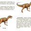 Динозавры по периодам 1