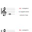 Musical notation of bells 1